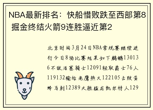 NBA最新排名：快船惜败跌至西部第8 掘金终结火箭9连胜逼近第2